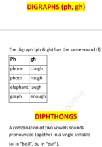 Phonics Kit - Image 10